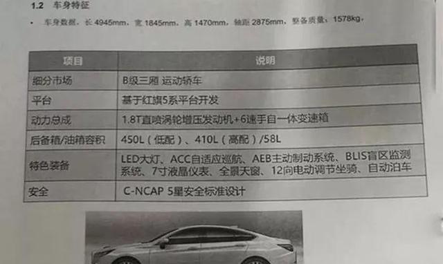 民族豪华品牌汽车的风尚标红旗h5部分配置信息