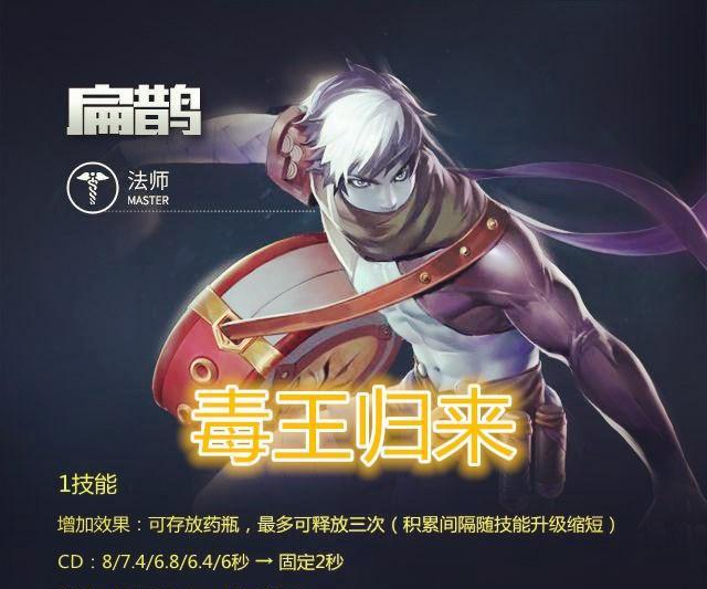 王者荣耀: 今天遇到玩姜子牙和扁鹊的, 请点赞, 因为他们都很识货