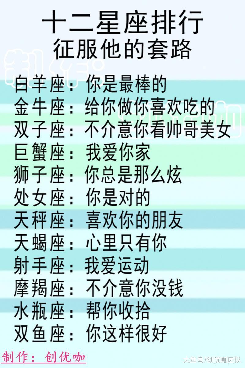 12星座说最会放电排行榜征服ta的套路生命中什么最大