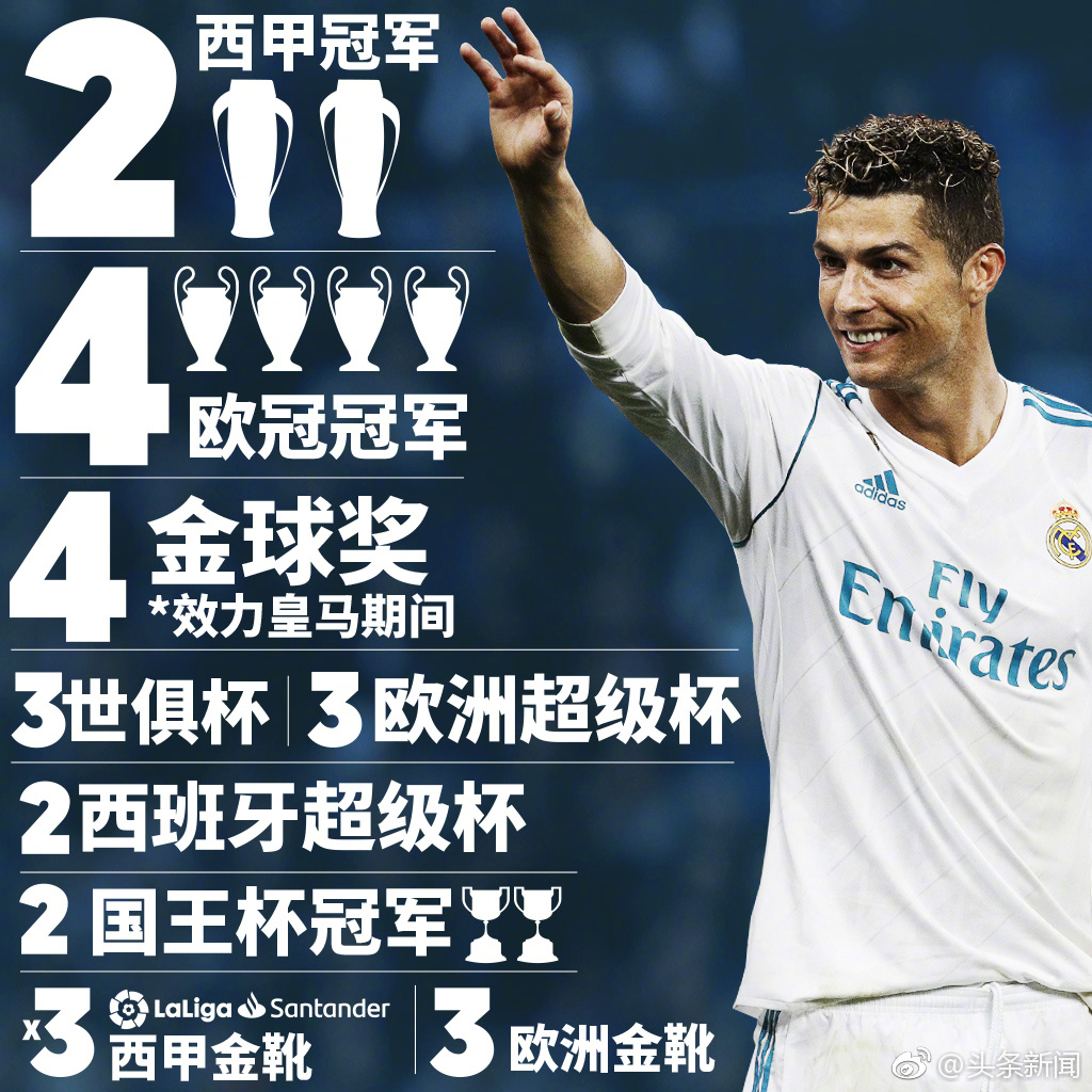 球星转会去向分析 保罗库里杜兰特下一站