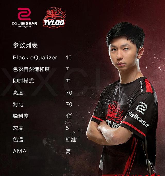 csgo:天禄的iem之行——战胜心魔,创造历史|电竞|战队|心魔_新浪新闻