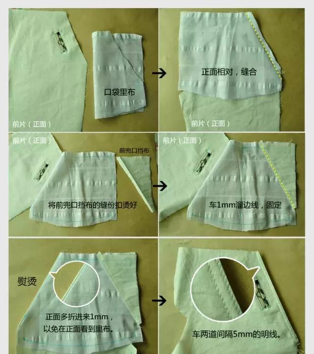 夏季这么少了一块简单时尚的短裤呢,仔细的制作过程,包含裁剪图