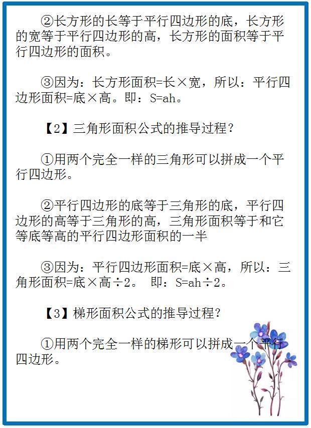 小学数学知识要点精编, 人手一份, 高分必备!