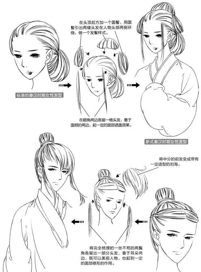 以及各种发型参考