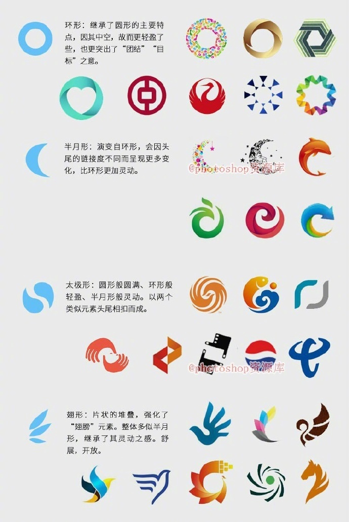 logo设计技巧及参考
