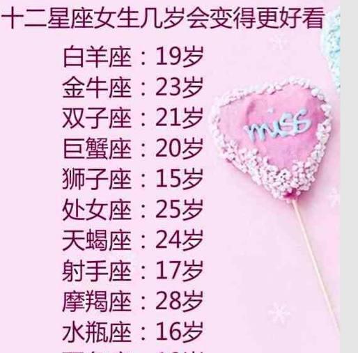 12星座女生在几岁时会最漂亮