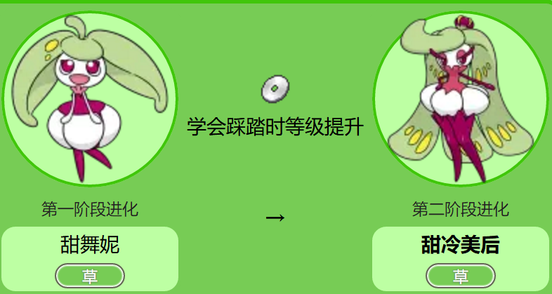 阿罗拉82话情报跳个舞也能进化小智他们又有神奇宝贝要进化