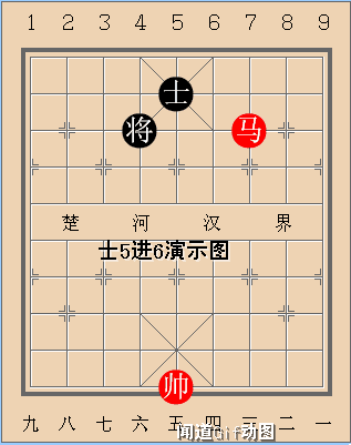 单马擒孤士的基本范例学会太有用