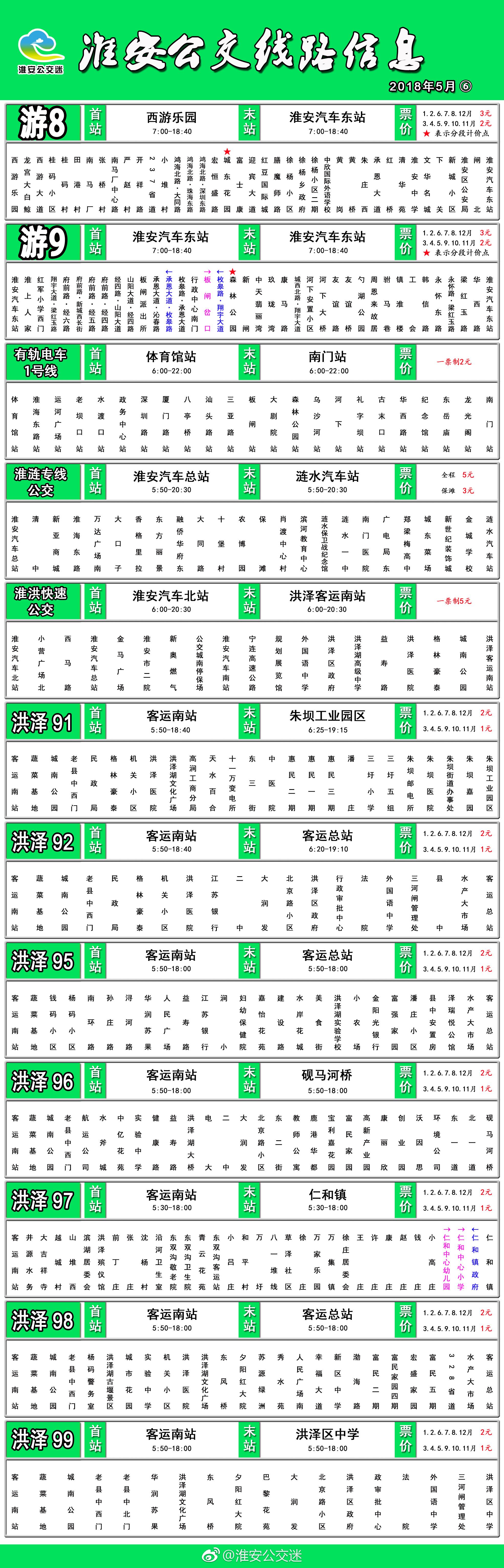 2018年5月淮安公交线路信息