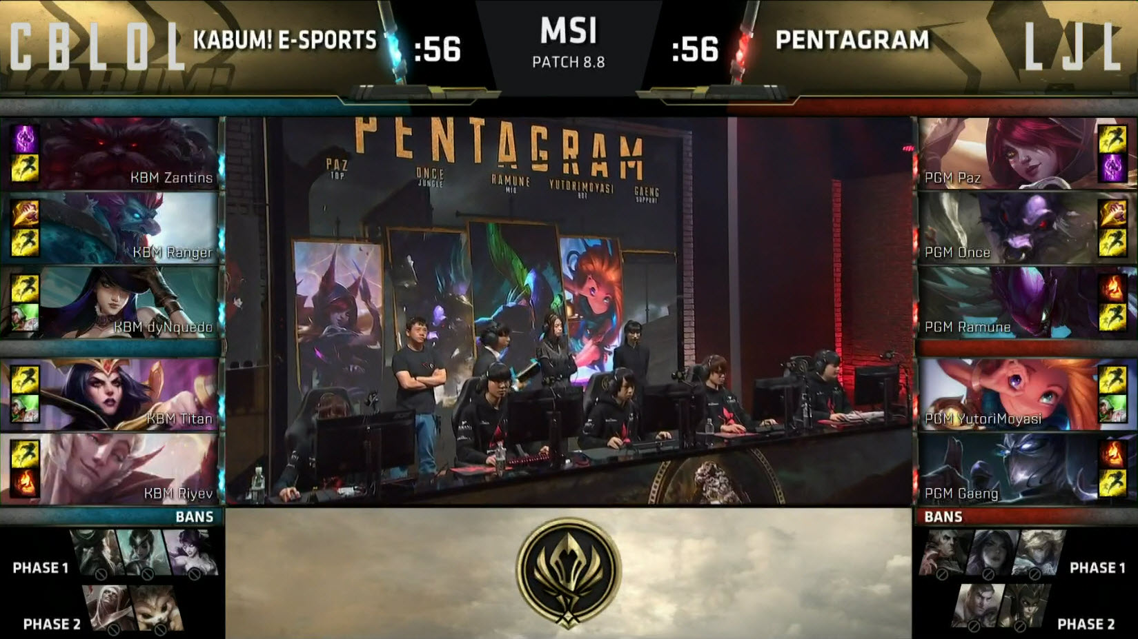 lol季中赛:日本队pgm首战失败,入围赛出线堪忧!