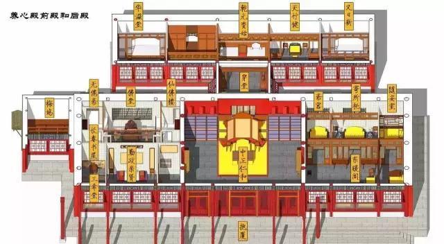 只有四件皇帝喜欢也不行