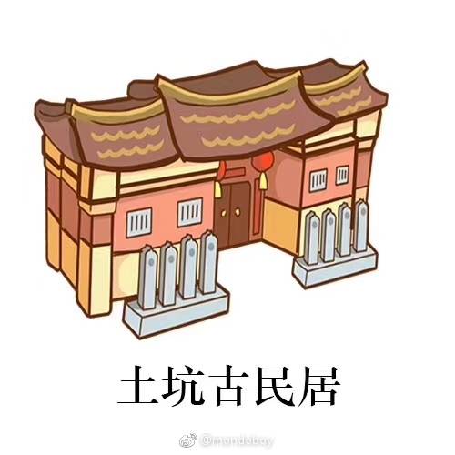 泉州泉港手绘q版景点图来自mondoboy