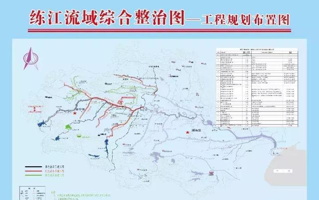 「关注」母亲河练江情,普宁人民都在关注着你
