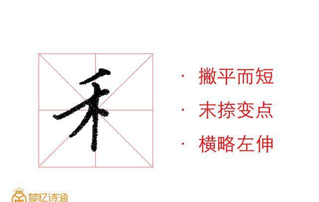 硬笔书法教程——偏旁部首篇"牛字旁","禾字旁"