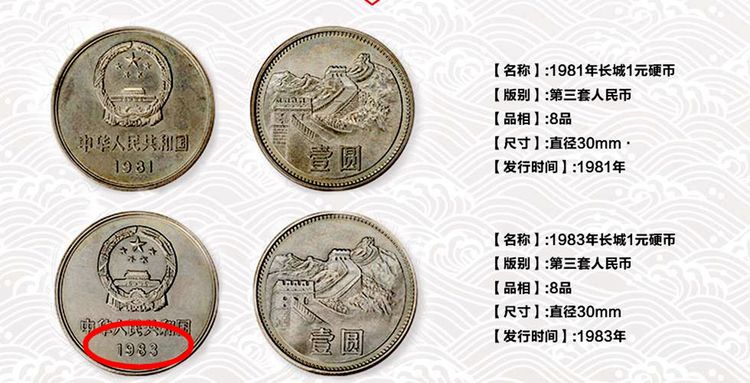 1元硬币发行年份表图片