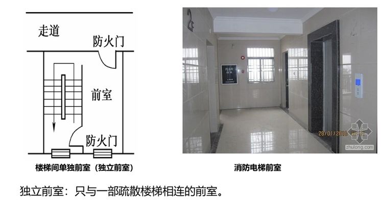 防排烟考点提炼|建筑防烟|重点都在这里了