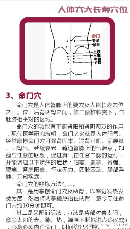 人体六大长寿穴位