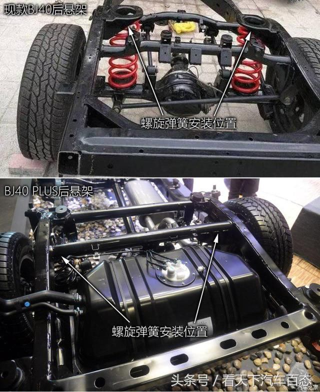 会变得更舒适?北京bj40 plus底盘解析!