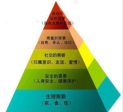 搭建网站需要哪几步 建站需要什么手续