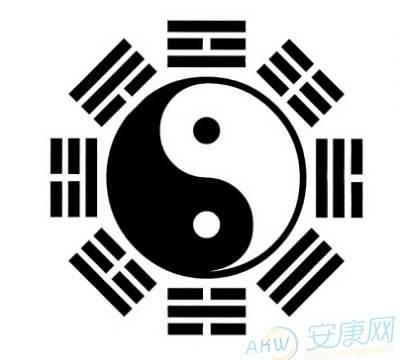 三爻卦的结构——理解《周易》古经内容的重要基础|周易|阳气|六爻|阴气|八卦_新浪新闻