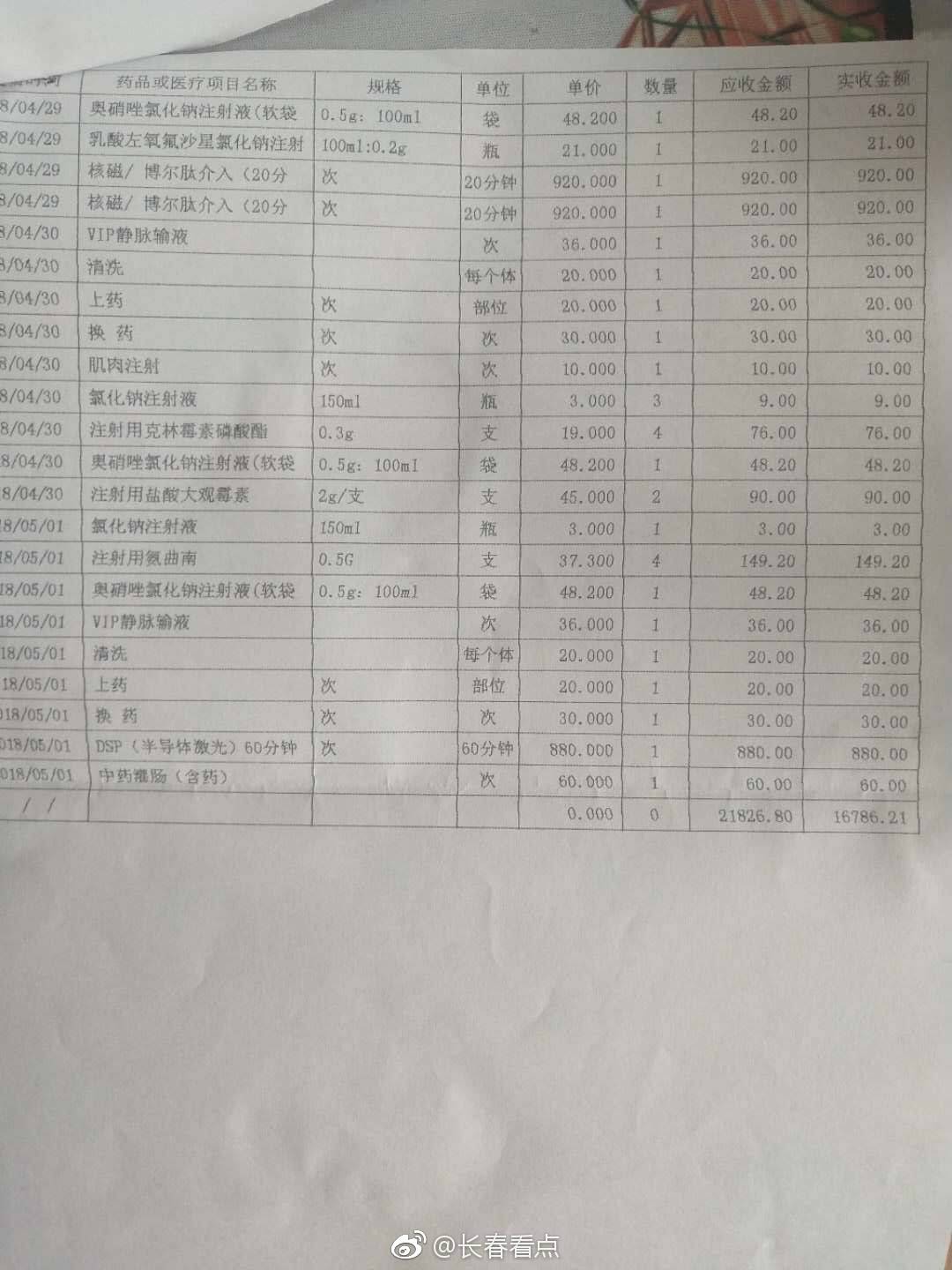手术费一千元 结账变1.6万