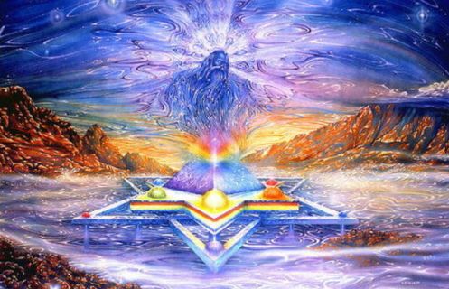 灵性觉醒的十二个征兆