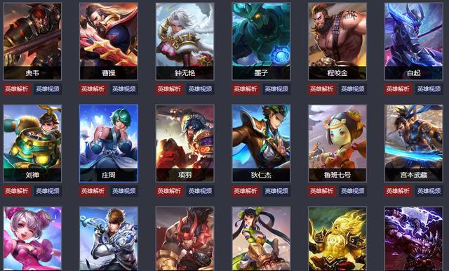 王者荣耀全部英雄