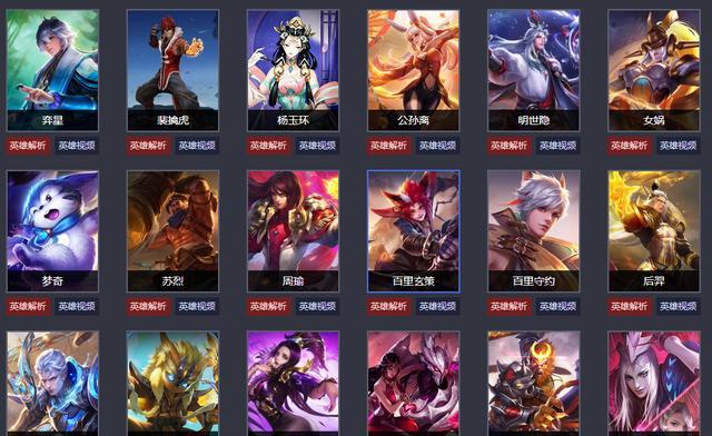 王者荣耀全部英雄