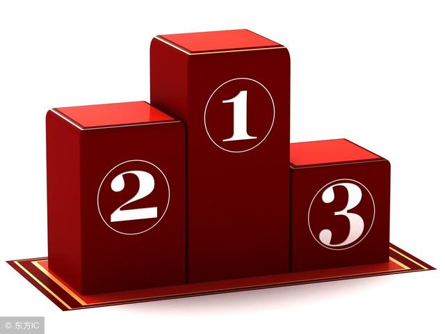 使用银行承兑汇票结算10大行业排行榜,第1名你