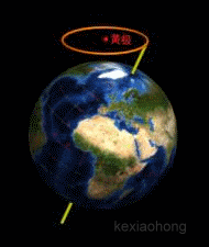 "这个星球母亲为什么留给我们很多谜团|地球|地球自转|太阳_新浪新闻