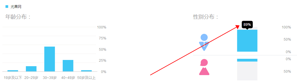 YP跳转接口永不失联的终极方案,技术实现与容灾策略全解析