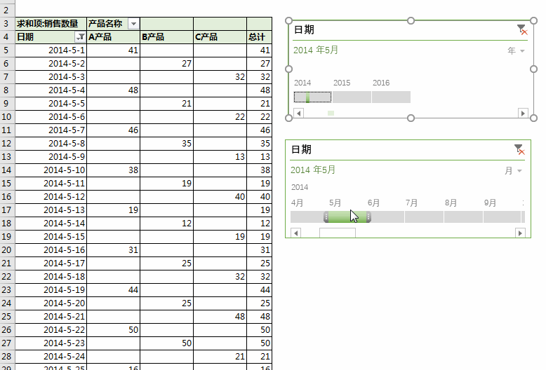 excel里的花式日期展示,让你的表格更高端