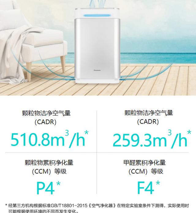 新房除甲醛最有效方法 快速去除甲醛的妙招