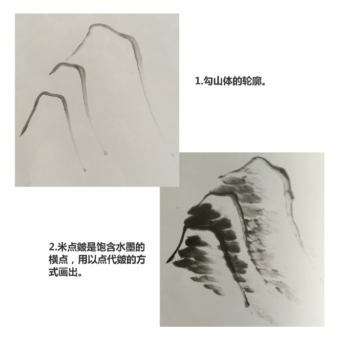 怎么学网页制作