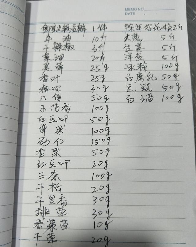 《麻辣烫配方》,免费分享创业朋友,要开麻辣烫馆的有福了