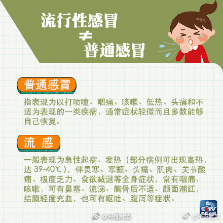 流感高发季要来了 当心孩子中招|流感|感冒|传染性_新浪新闻