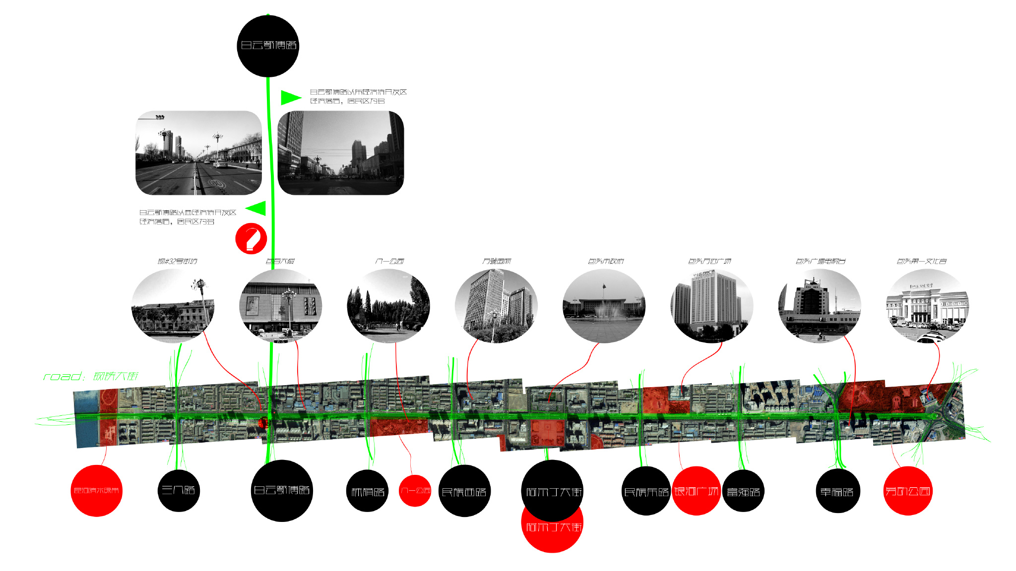 巧做基地周边调研分析图多种出发点及表达形式借鉴