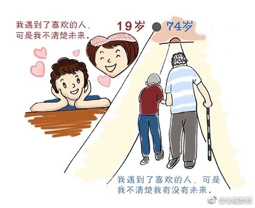 泪目!九张图看完阿尔茨海默病人的一生