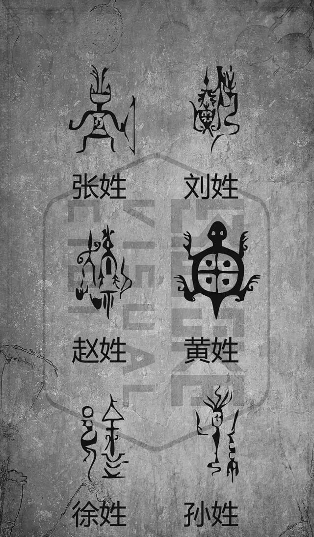 姓氏图腾不知道的看这儿89