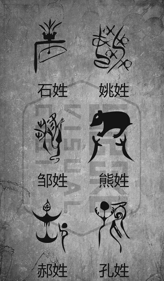 姓氏图腾不知道的看这儿89