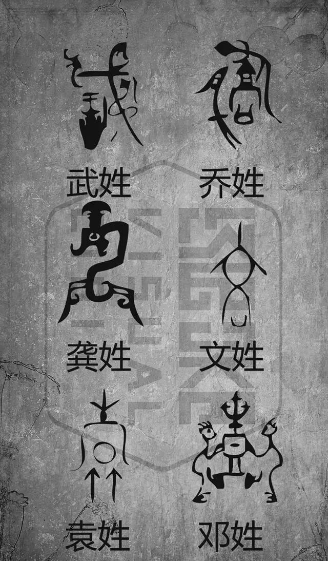 姓氏图腾不知道的看这儿89