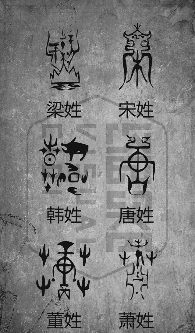 姓氏图腾不知道的看这儿89