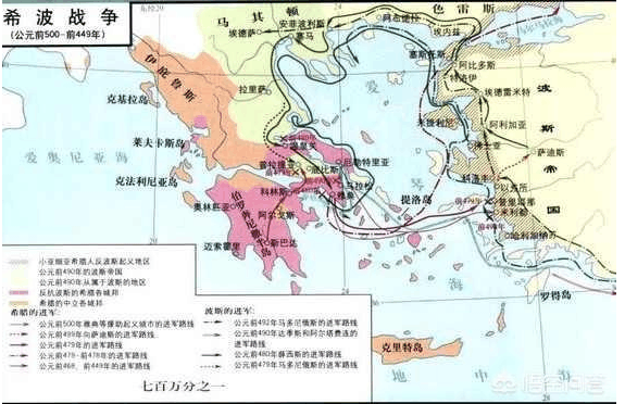古希腊文明是欧洲文明的起源,如果当时波斯帝国赢得胜利,或许希腊文明