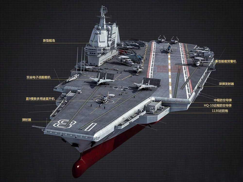 中国有的是钱为何不造核动力航母中国何时能完成这一壮举