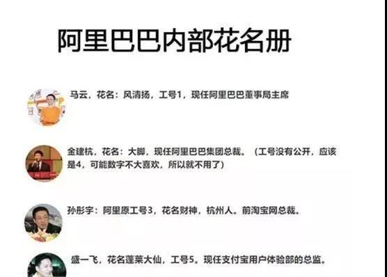 金庸阿里的精神导师在这里马云叫风清扬高层全是武侠人物