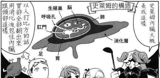 地下城|史莱姆|蜈蚣_新浪新闻