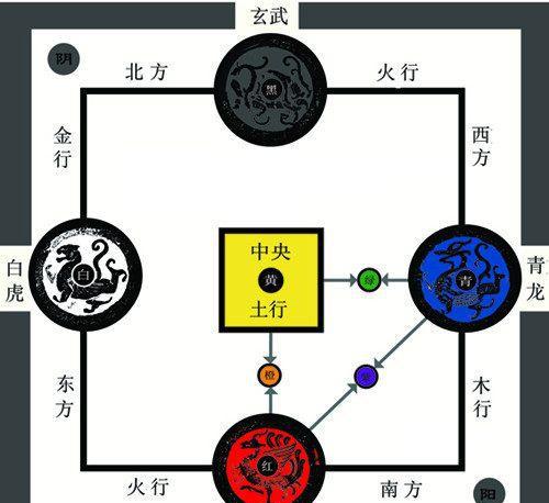 南怀瑾:战国阴阳家邹衍说天下有九洲,中国是九洲的一洲为神州|南怀瑾|战国|邹衍_新浪新闻