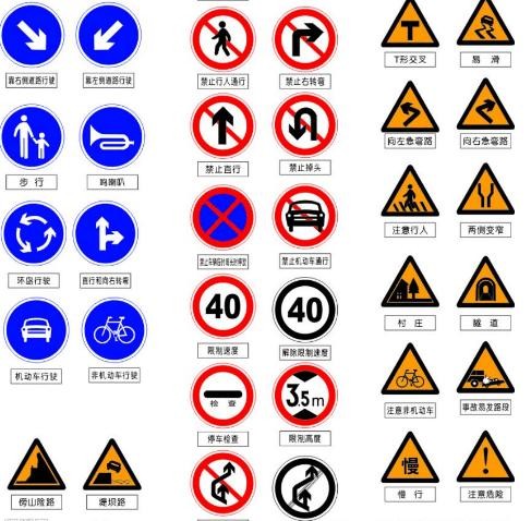 开车上路分不清, 12分迟早扣完|交通标志|标识|停车_新浪网