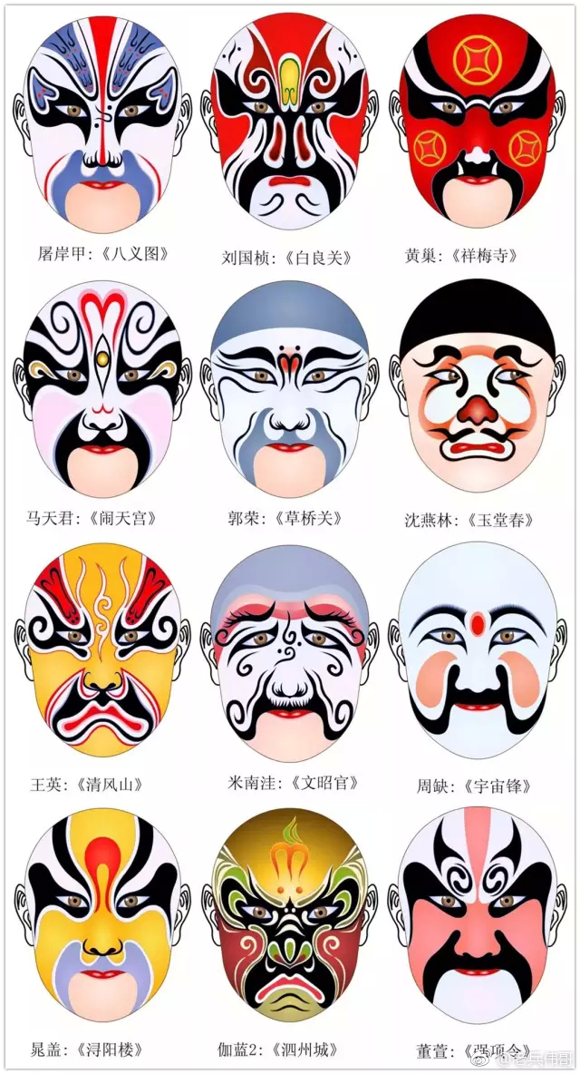 京剧脸谱人物性格图片