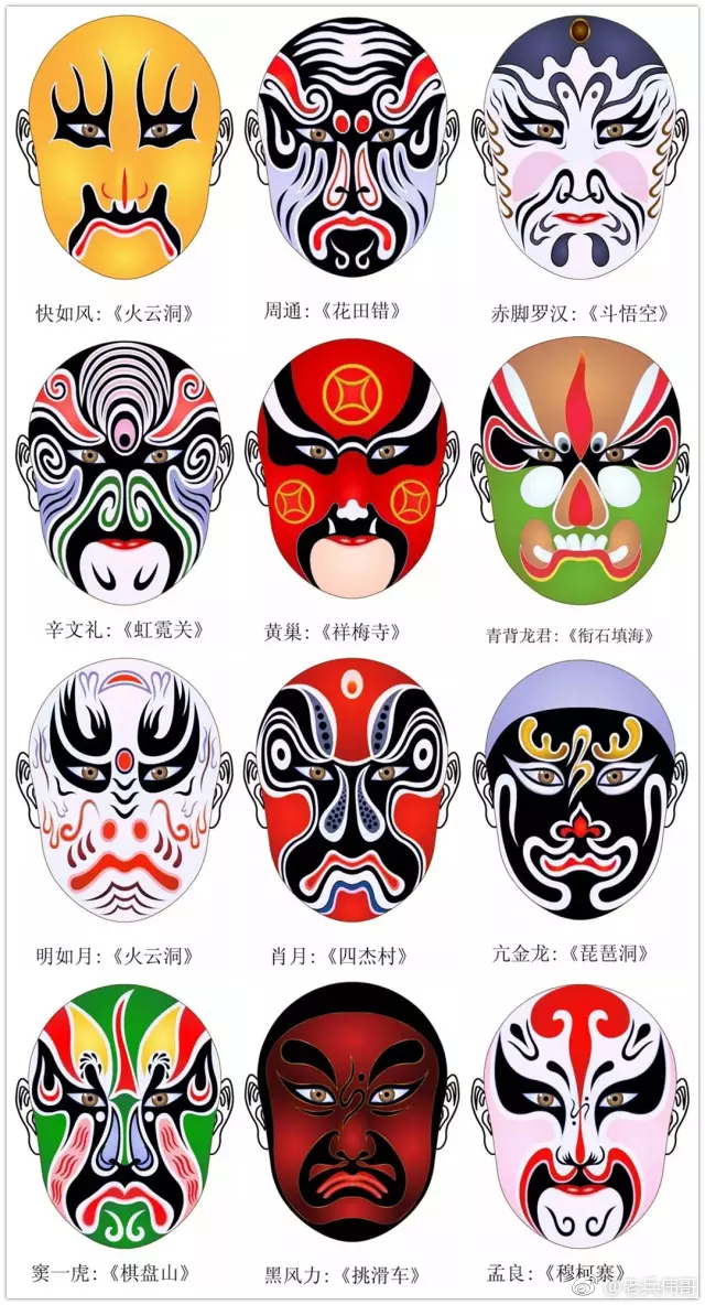 遇见61京剧脸谱|脸谱|面纹|谱式_新浪新闻